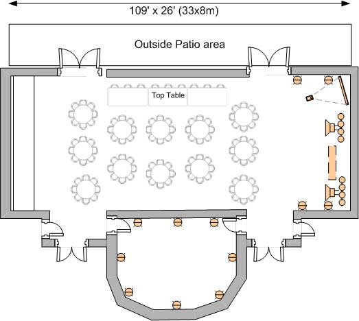 Planview of Wedding Layout at Lillibrooke Manor Barn